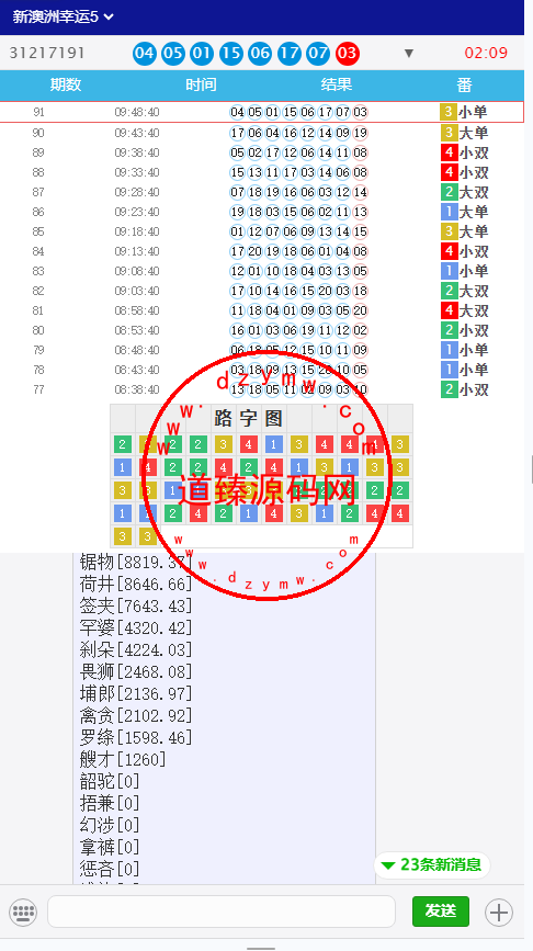 新澳洲5.8/澳洲5.8/瑞士幸运5.8/番摊机器人/预设开奖插图2