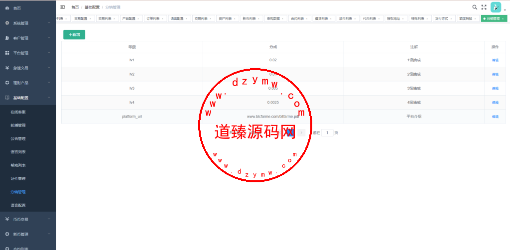 十二国LSEG交易所/法币交易/杠杆合约/贷款c2c插图14