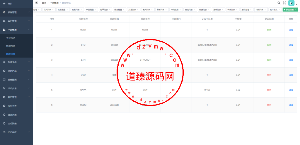 十二国LSEG交易所/法币交易/杠杆合约/贷款c2c插图18