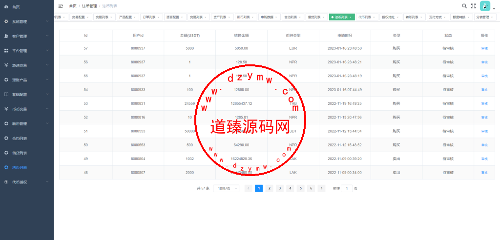 十二国LSEG交易所/法币交易/杠杆合约/贷款c2c插图19
