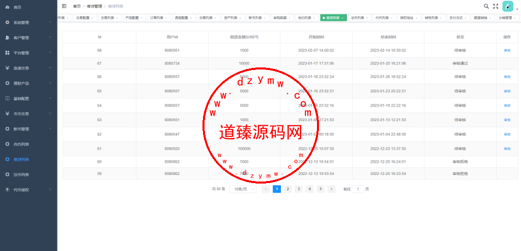 十二国LSEG交易所/法币交易/杠杆合约/贷款c2c插图20