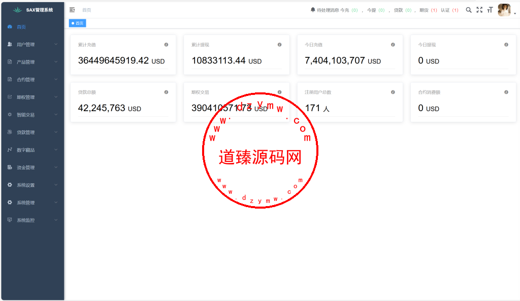 运营版交易所/十二国语言/H5 PC自适应/后端Java前端VUE全开源/k线正常插图13