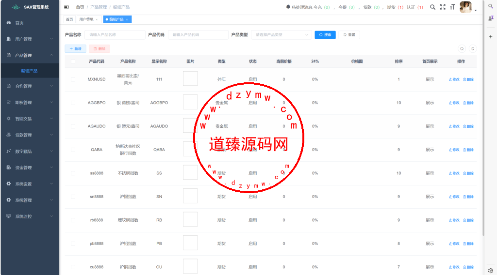 运营版交易所/十二国语言/H5 PC自适应/后端Java前端VUE全开源/k线正常插图14