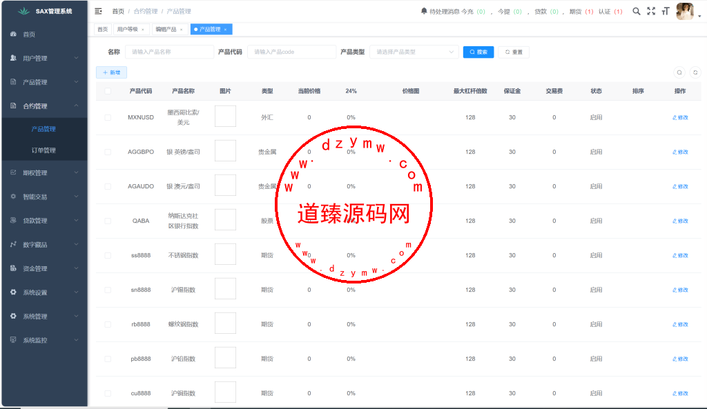 运营版交易所/十二国语言/H5 PC自适应/后端Java前端VUE全开源/k线正常插图15