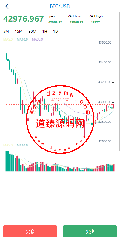 海外多语言微盘系统/虚拟币秒合约微交易/前端uniapp插图3