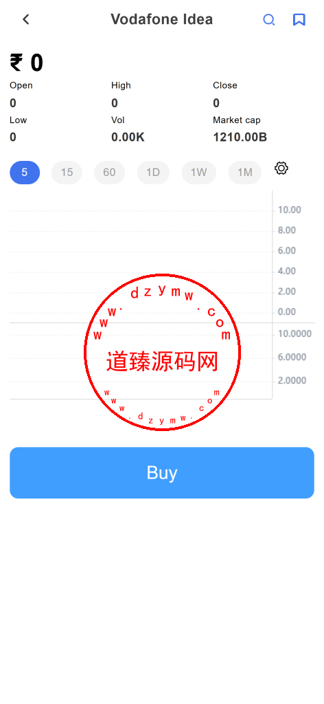 全新java印度股票/独立代理后台/全开源插图8