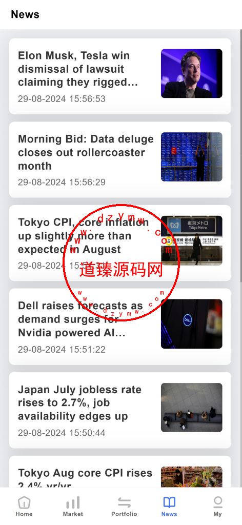 全新java印度股票/独立代理后台/全开源插图9