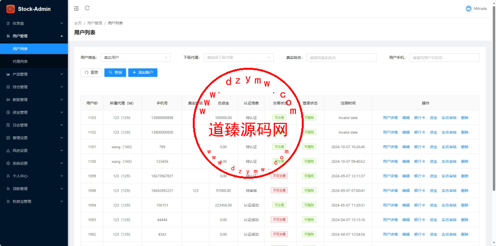 全新java印度股票/独立代理后台/全开源插图13