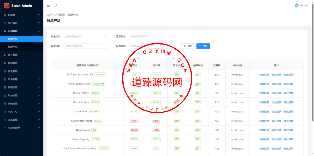 全新java印度股票/独立代理后台/全开源插图16