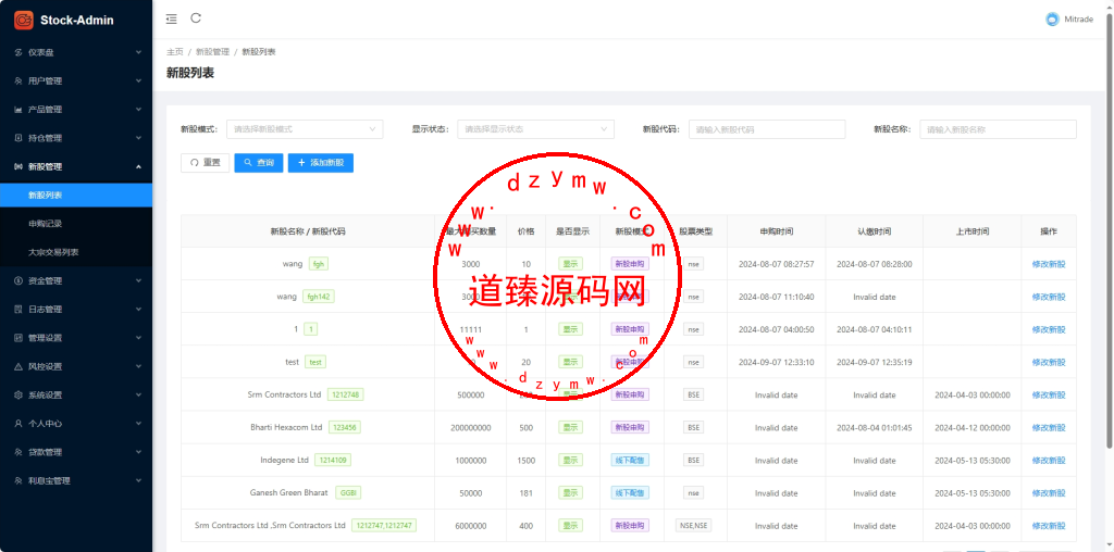 全新java印度股票/独立代理后台/全开源插图19