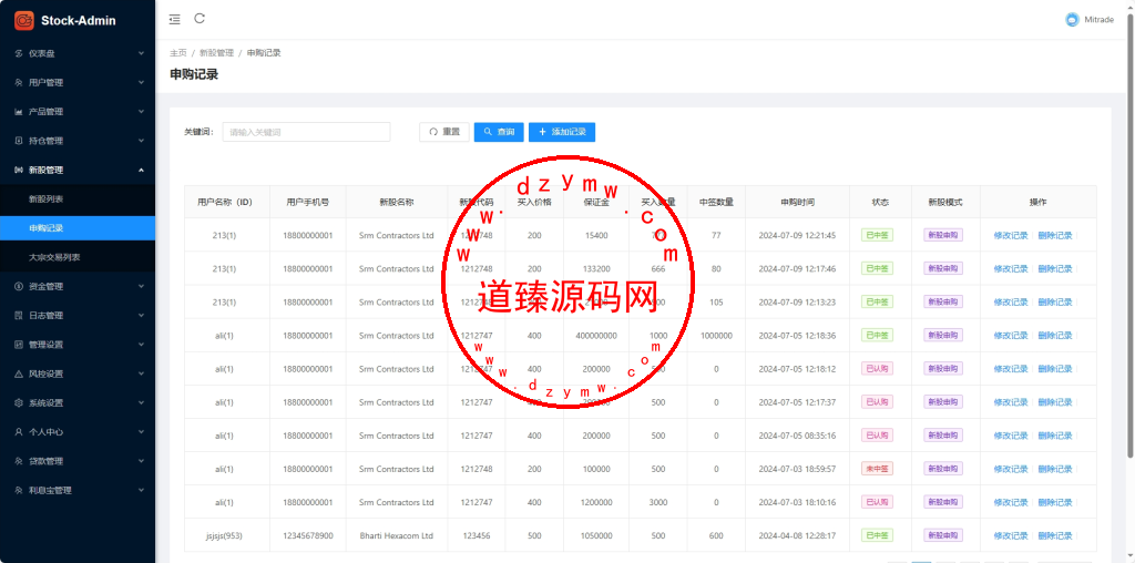 全新java印度股票/独立代理后台/全开源插图20