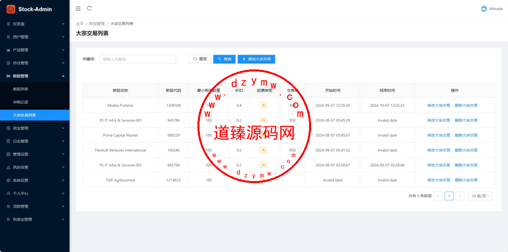 全新java印度股票/独立代理后台/全开源插图21