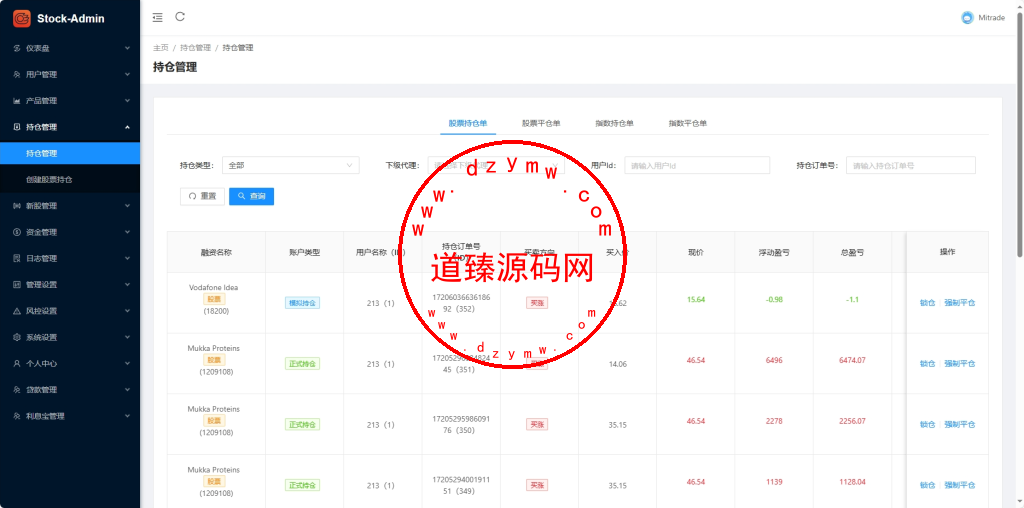 全新java印度股票/独立代理后台/全开源插图17
