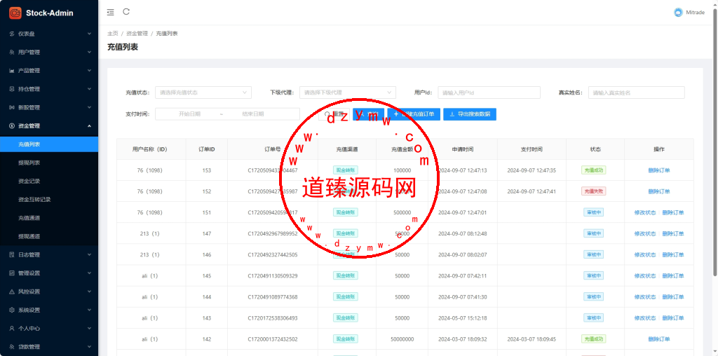 全新java印度股票/独立代理后台/全开源插图22