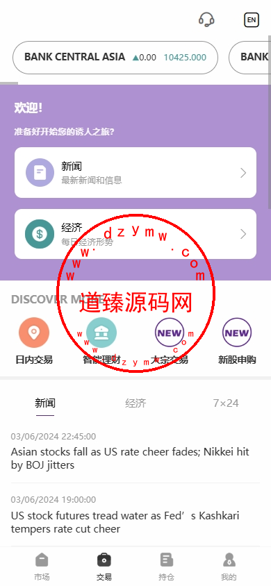 新版海外印度股票新版UI/前端VUE后端Java/涨停板大宗交易插图1