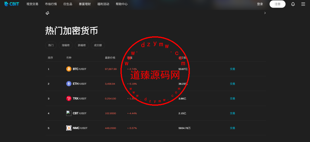 全开源Coming多语言交易所系统源码/合约/币币/质押生息/盲盒/H5PC双端插图20
