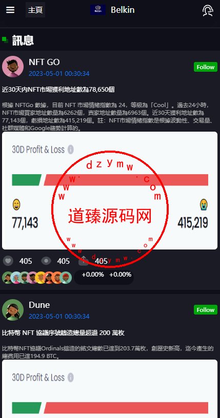 全新十六国语言Belkin交易所/现货/合约/期权/币币交易/永续合约插图8