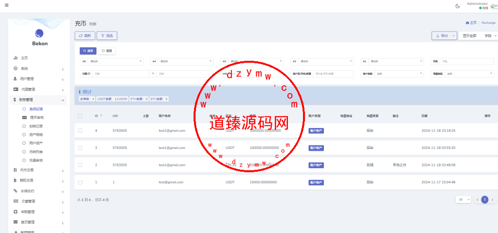 全新十六国语言Belkin交易所/现货/合约/期权/币币交易/永续合约插图23