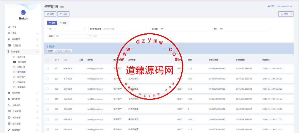 全新十六国语言Belkin交易所/现货/合约/期权/币币交易/永续合约插图24
