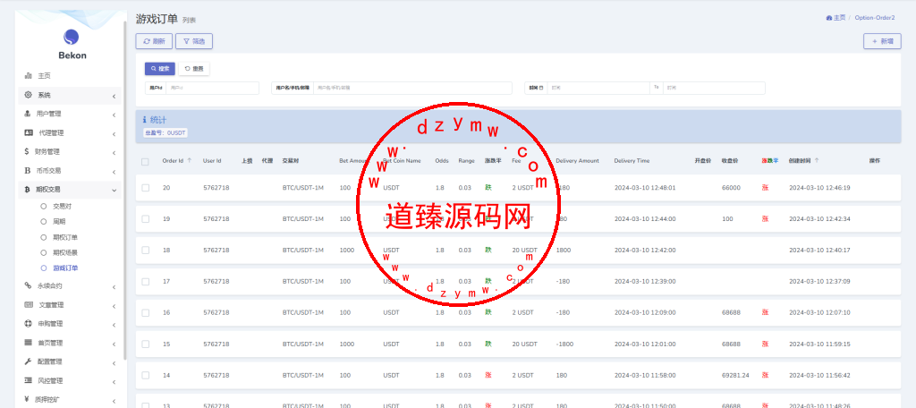 全新十六国语言Belkin交易所/现货/合约/期权/币币交易/永续合约插图26