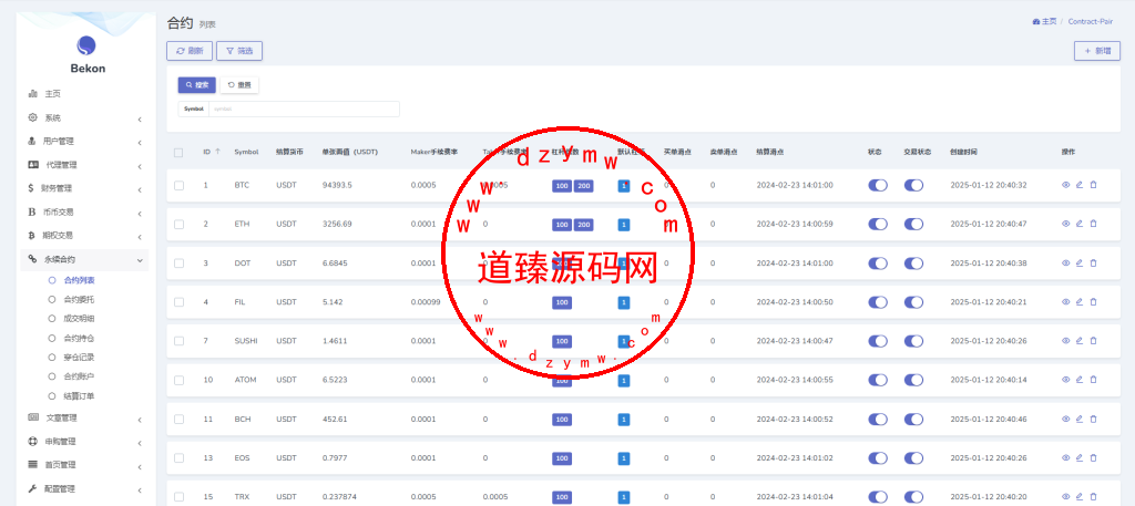 全新十六国语言Belkin交易所/现货/合约/期权/币币交易/永续合约插图27