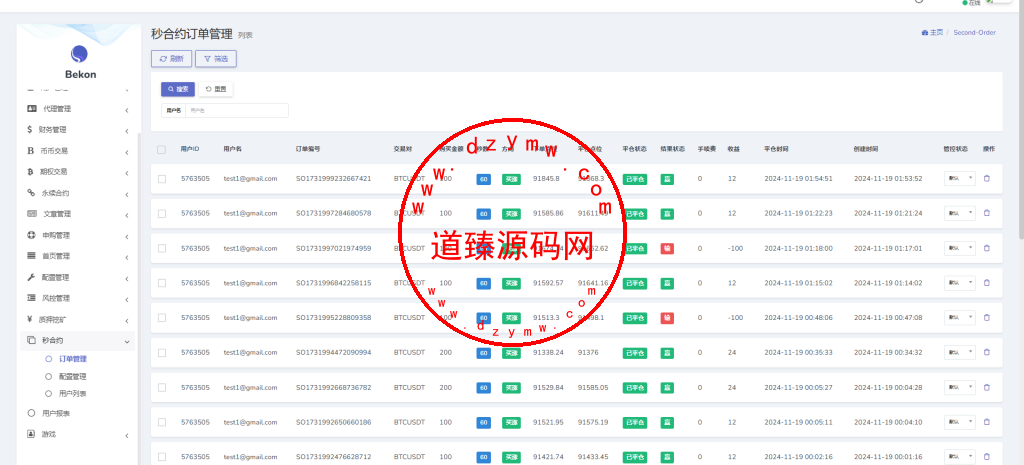 全新十六国语言Belkin交易所/现货/合约/期权/币币交易/永续合约插图34