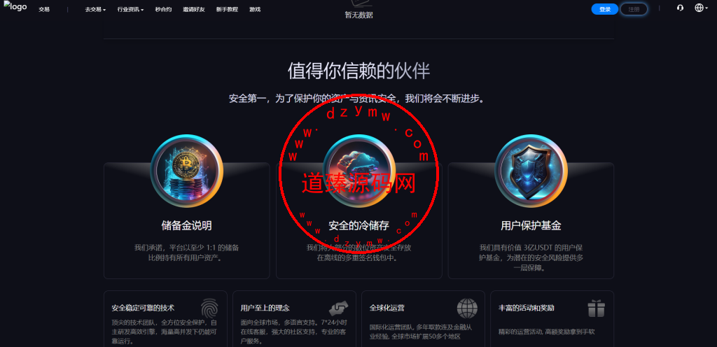 全新十六国语言Belkin交易所/现货/合约/期权/币币交易/永续合约插图17