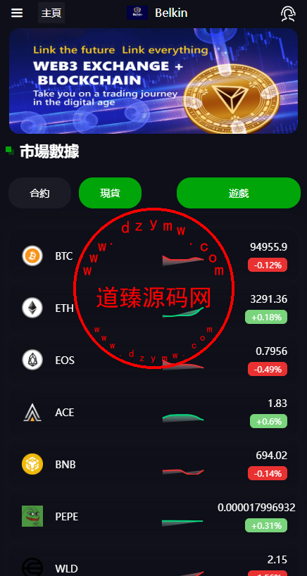 全新十六国语言Belkin交易所/现货/合约/期权/币币交易/永续合约插图1