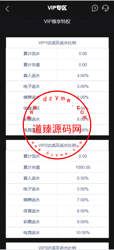 K8凯发娱乐城包网源码/可对接美盛api和NGapi/前端wap+pc是vue纯源码+后端PHP插图7 K8凯发娱乐城包网源码/可对接美盛api和NGapi/前端wap+pc是vue纯源码+后端PHP插图7