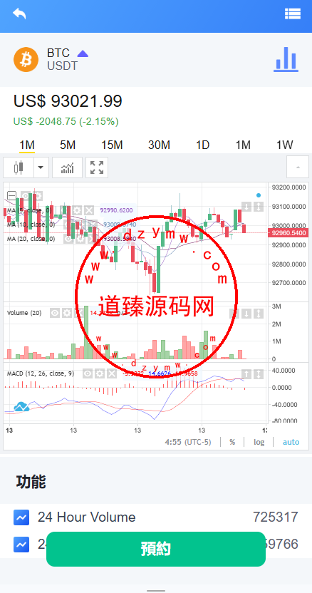 海外DAPP交易所/虚拟币/外汇黄金交易/借贷/质押插图5