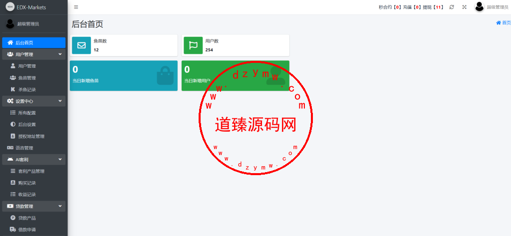 海外DAPP交易所/虚拟币/外汇黄金交易/借贷/质押插图16