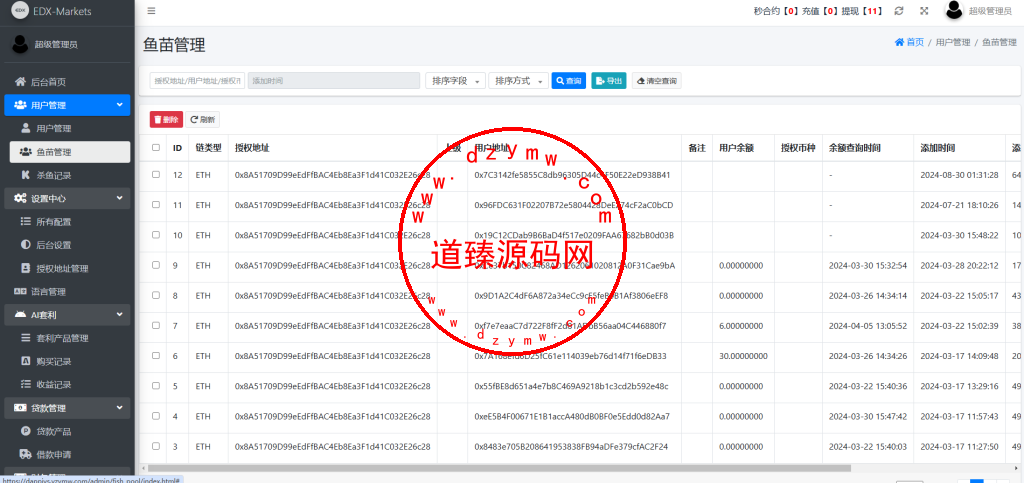 海外DAPP交易所/虚拟币/外汇黄金交易/借贷/质押插图18