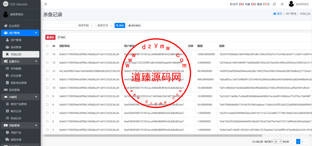海外DAPP交易所/虚拟币/外汇黄金交易/借贷/质押插图19