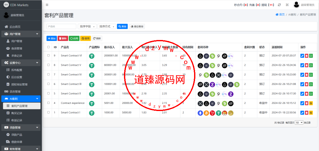 海外DAPP交易所/虚拟币/外汇黄金交易/借贷/质押插图22