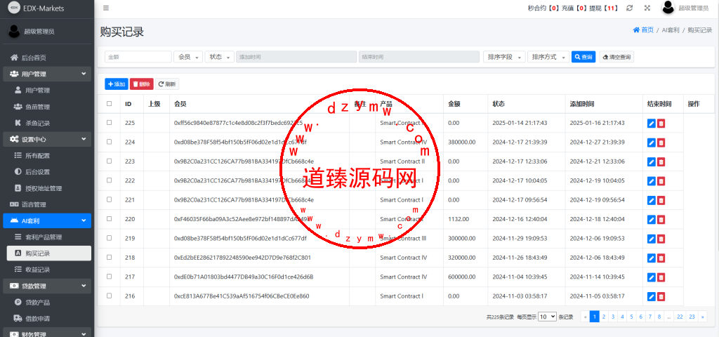 海外DAPP交易所/虚拟币/外汇黄金交易/借贷/质押插图23