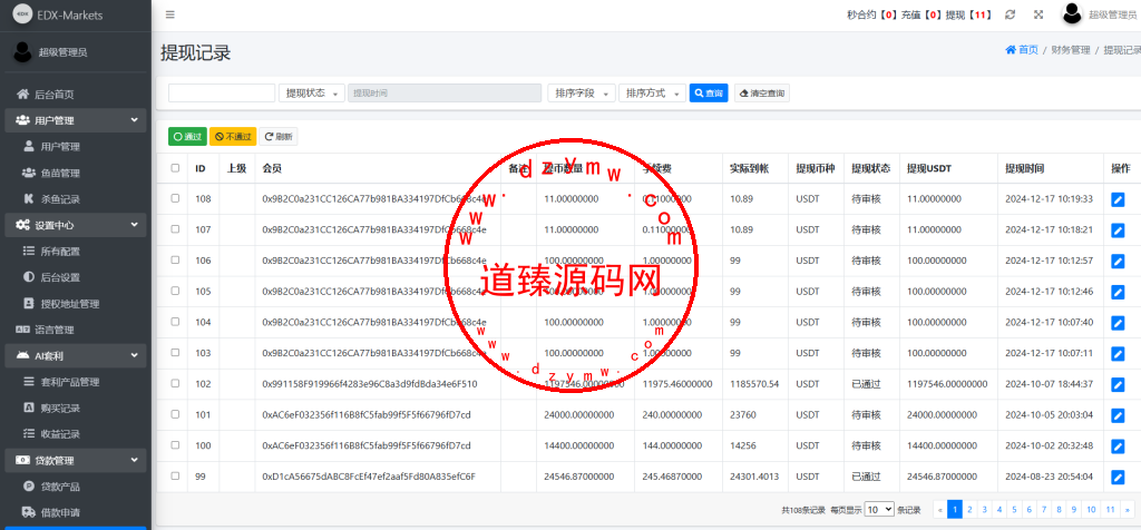 海外DAPP交易所/虚拟币/外汇黄金交易/借贷/质押插图24