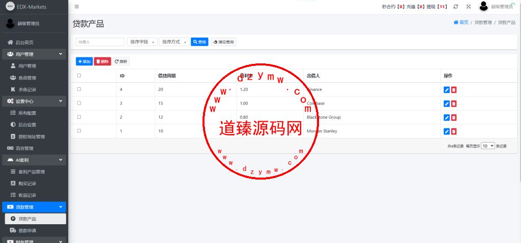 海外DAPP交易所/虚拟币/外汇黄金交易/借贷/质押插图25