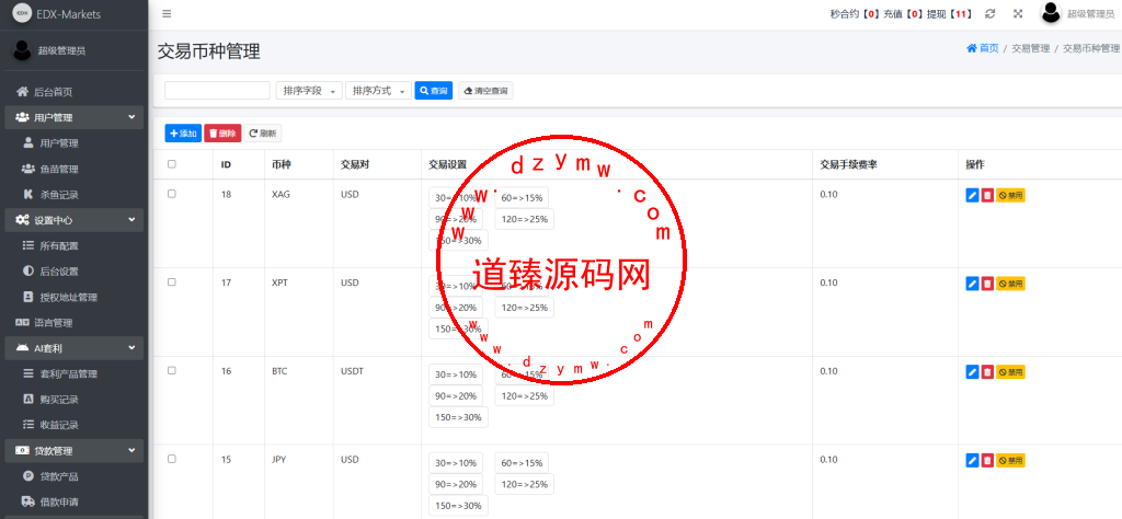 海外DAPP交易所/虚拟币/外汇黄金交易/借贷/质押插图26