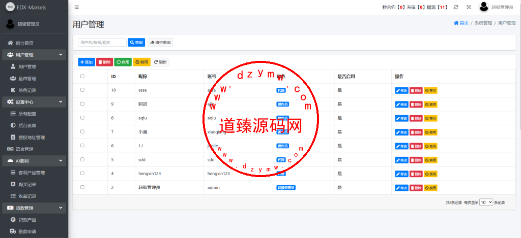 海外DAPP交易所/虚拟币/外汇黄金交易/借贷/质押插图28