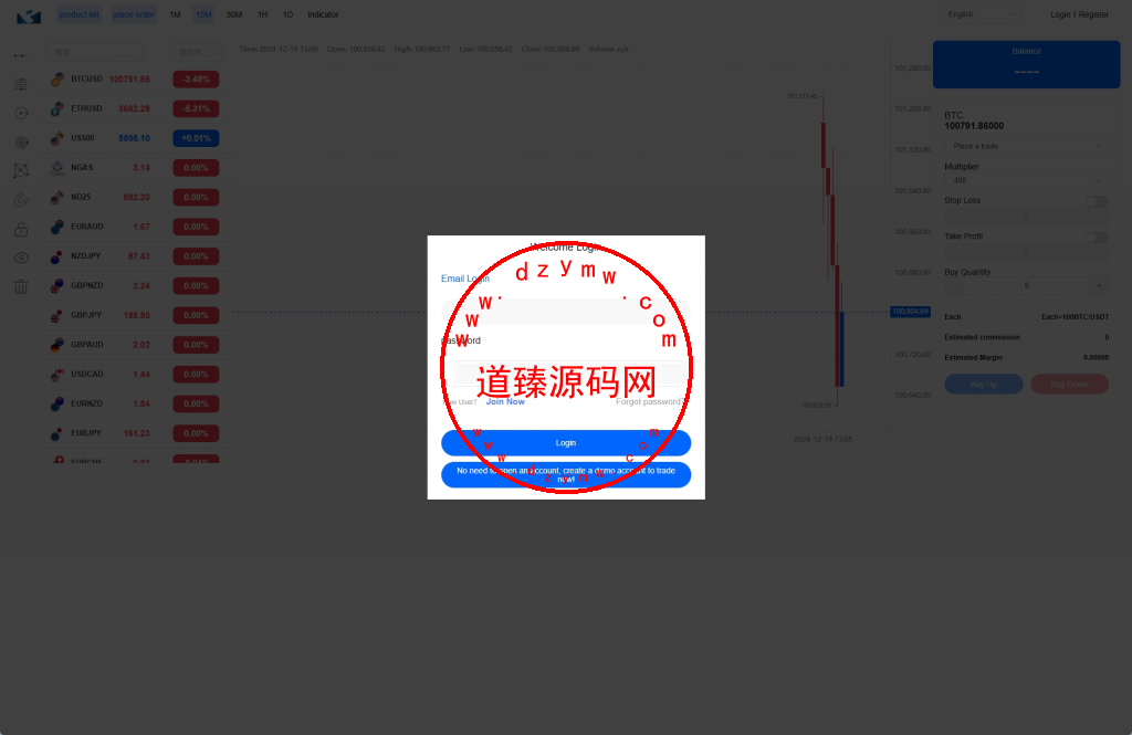 【ST5外汇系统源码】多语言精仿st5美股交易+电脑手机unaipp插图9