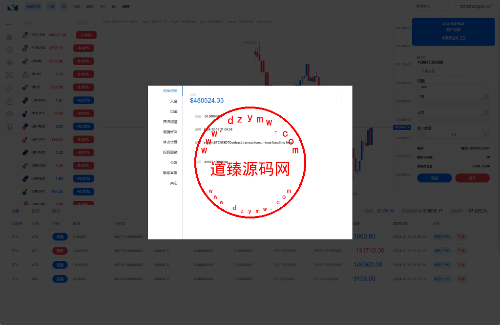 【ST5外汇系统源码】多语言精仿st5美股交易+电脑手机unaipp插图12