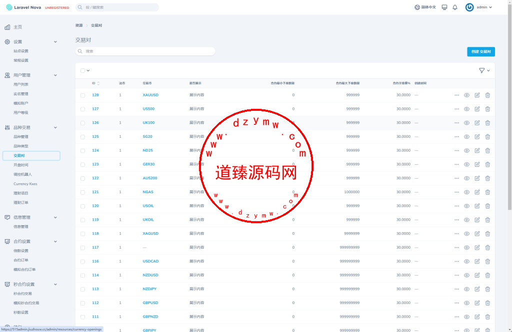 【ST5外汇系统源码】多语言精仿st5美股交易+电脑手机unaipp插图18