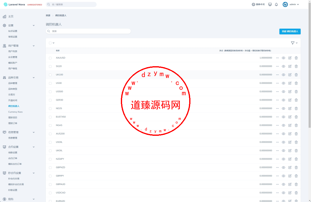 【ST5外汇系统源码】多语言精仿st5美股交易+电脑手机unaipp插图19