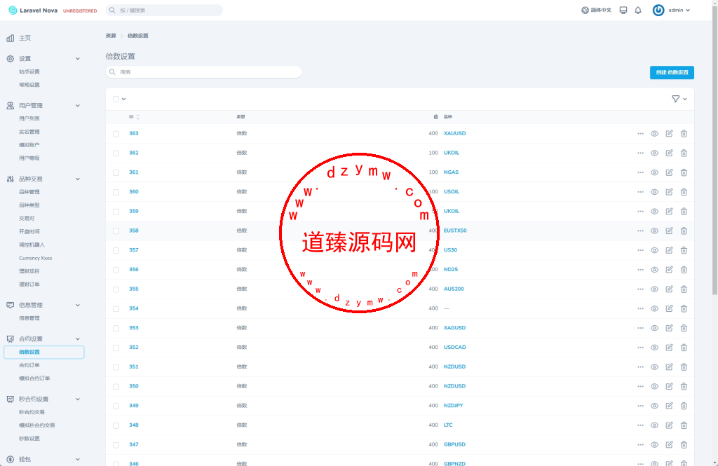 【ST5外汇系统源码】多语言精仿st5美股交易+电脑手机unaipp插图21