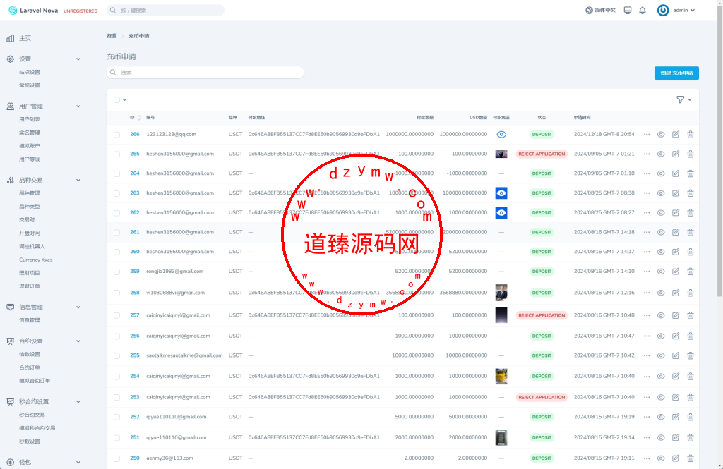 【ST5外汇系统源码】多语言精仿st5美股交易+电脑手机unaipp插图23