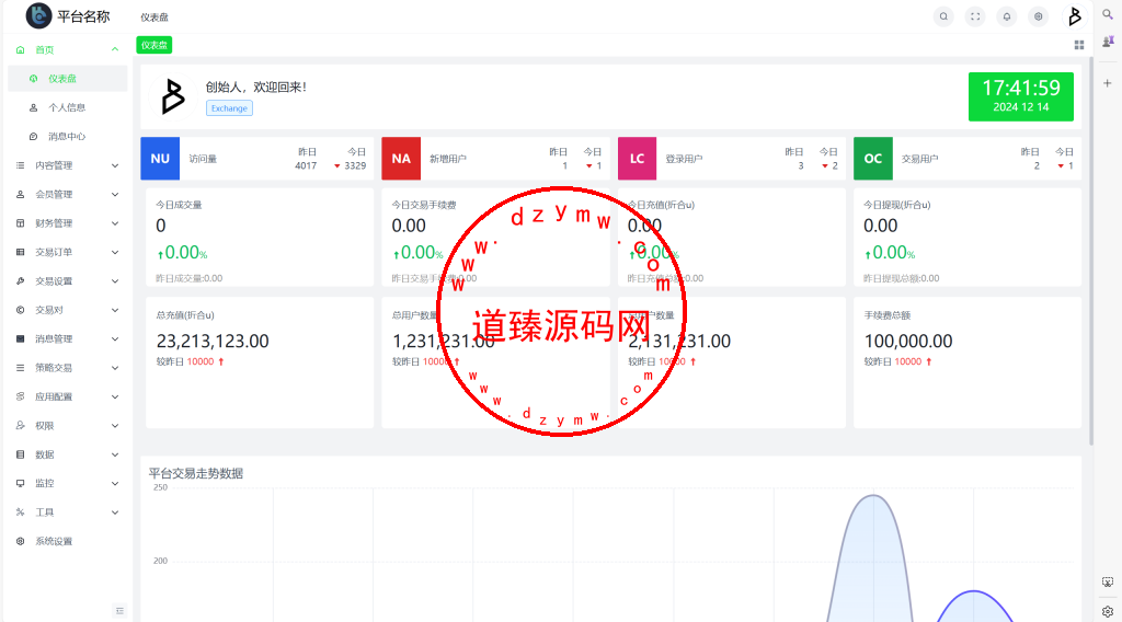 全开源Coming多语言交易所系统源码/合约/币币/质押生息/盲盒/H5PC双端插图26