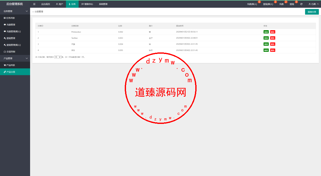 多语言海外抢单刷单源码/快杀盘代理/业务员/亚马逊60关卡任务插图15