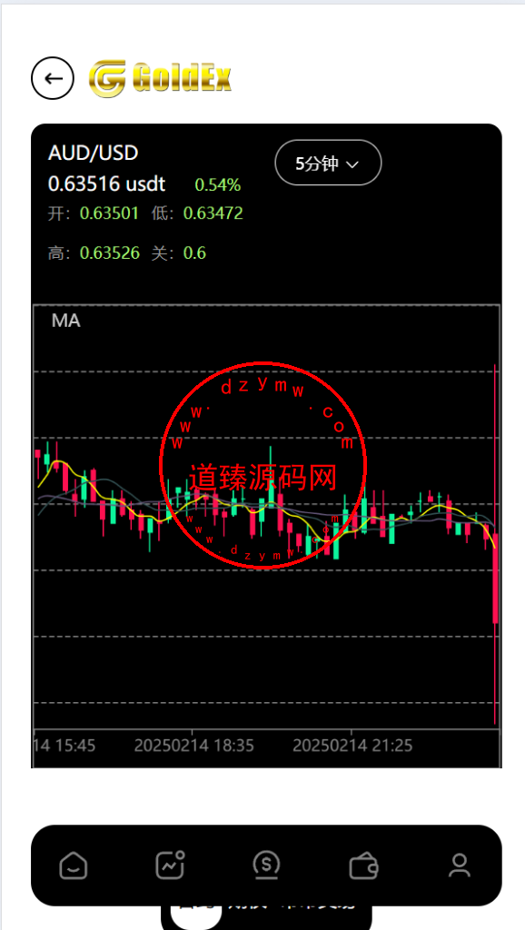 运营版GoldEx交易所/合约/期权/币币交易/黄金智能AI交易/借贷/数字货币/外汇/贵金属/股票/期货/完美控制插图7
