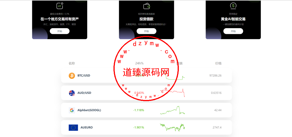 运营版GoldEx交易所/合约/期权/币币交易/黄金智能AI交易/借贷/数字货币/外汇/贵金属/股票/期货/完美控制插图21
