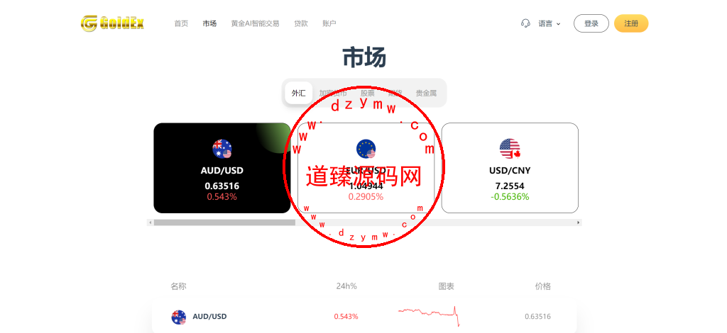 运营版GoldEx交易所/合约/期权/币币交易/黄金智能AI交易/借贷/数字货币/外汇/贵金属/股票/期货/完美控制插图22